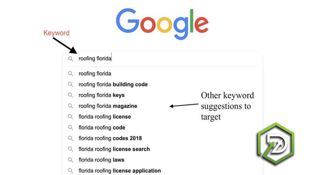Google-Roofing-Keywords