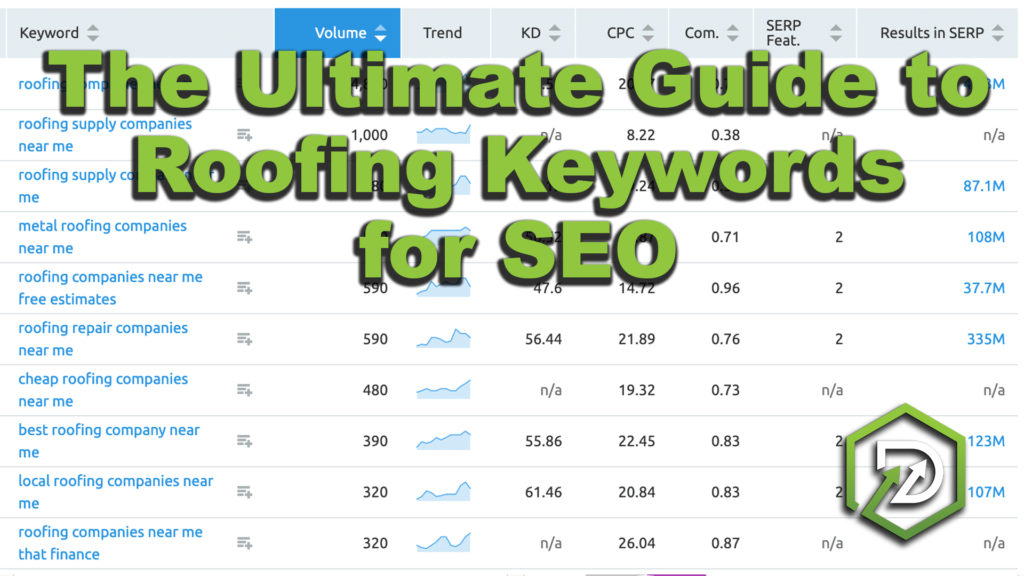 The-Ultimate-Guide-to-Roofing-Keywords-for-SEO